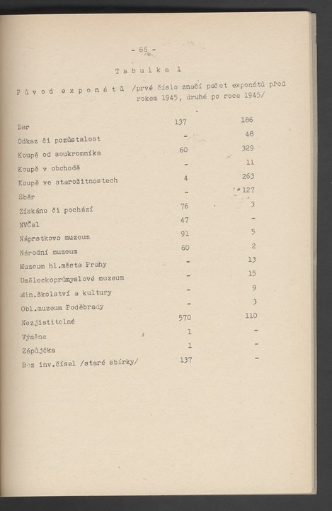 
ZKSVI_1975_002_00135
