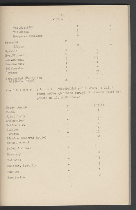 
ZKSVI_1975_002_00147
