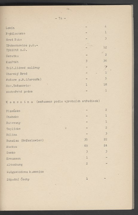
ZKSVI_1975_002_00151
