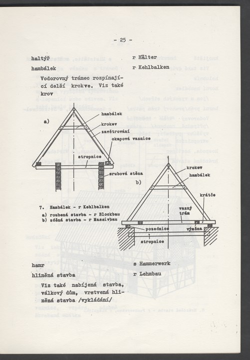 
ZKSVI_1977_003_00029
