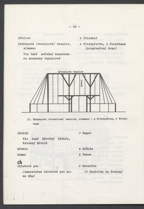 
ZKSVI_1977_003_00032
