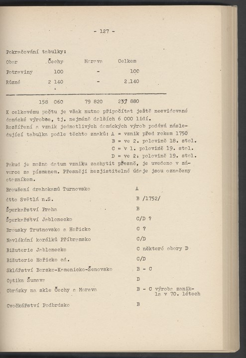 
ZKSVI_1978_003_00257
