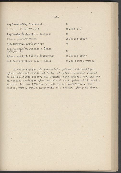 
ZKSVI_1978_003_00265
