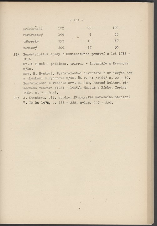 
ZKSVI_1978_003_00305
