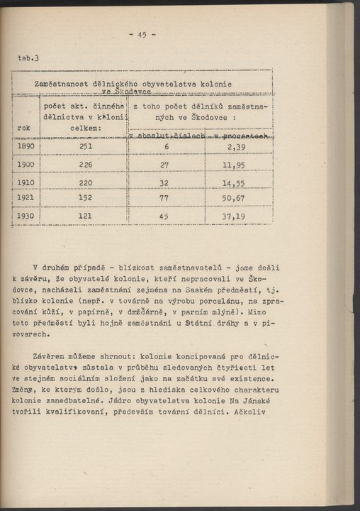 
ZKSVI_1982_005_00089
