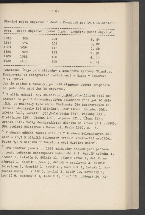 
ZKSVI_1982_005_00129
