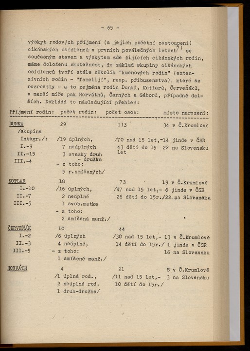 
ZKSVI_1983_002_00135
