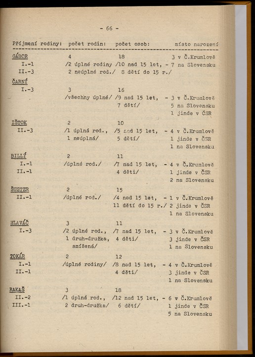
ZKSVI_1983_002_00137
