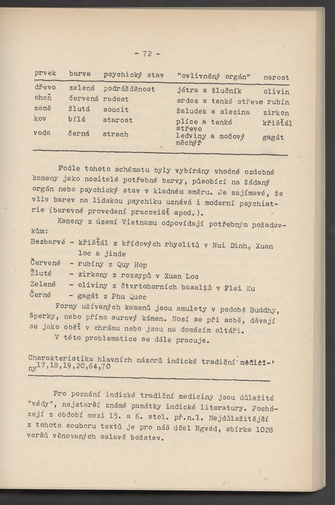 
ZKSVI_1986_004_00171
