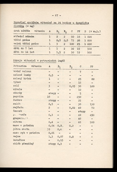 
ZKSVI_1986_006_00143
