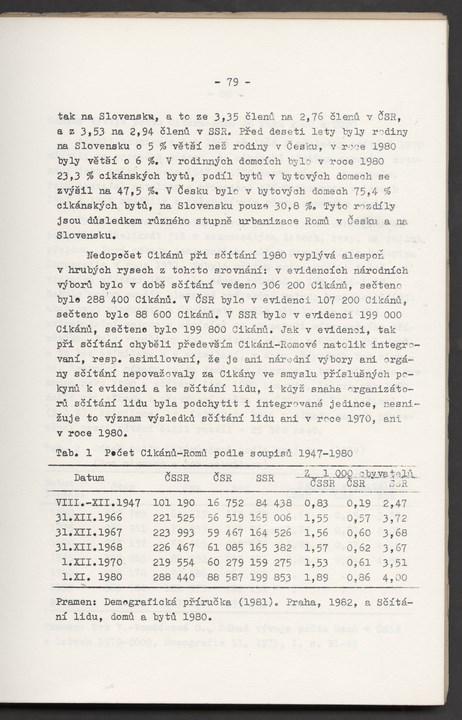 
ZKSVI_1986_007_00159
