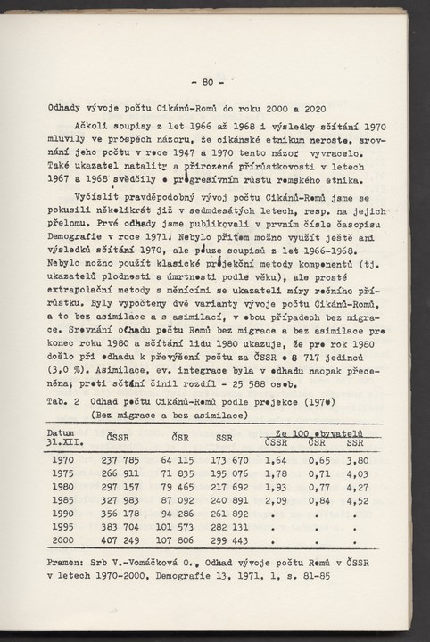 
ZKSVI_1986_007_00161
