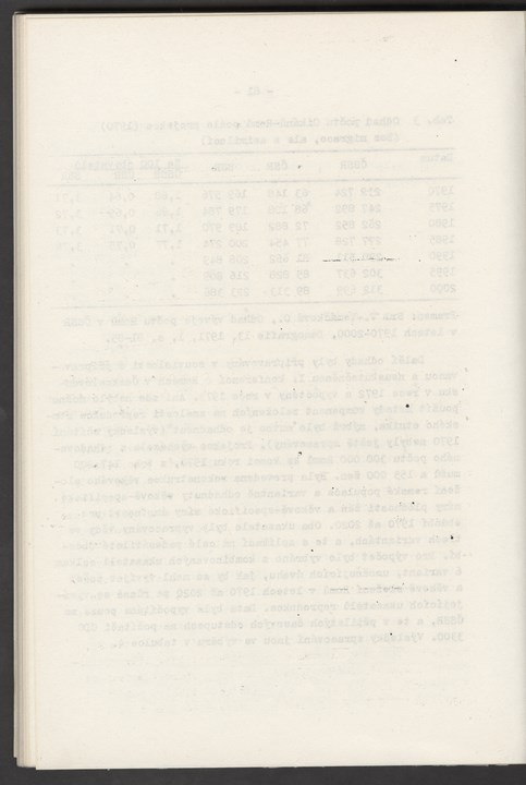 
ZKSVI_1986_007_00164
