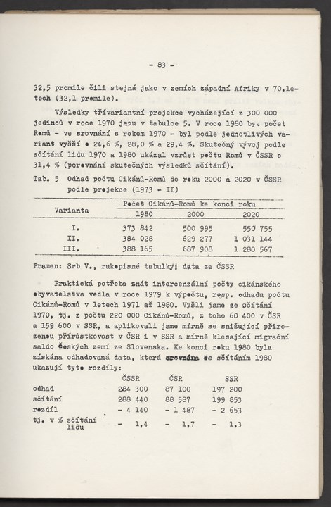 
ZKSVI_1986_007_00167
