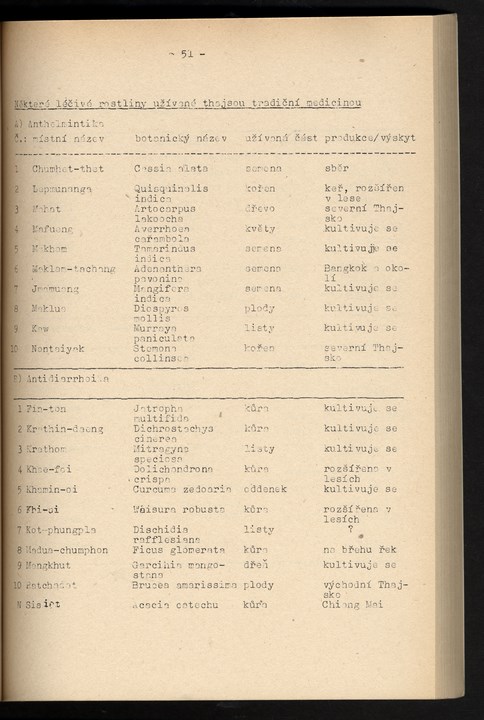 
ZKSVI_1986_008_00111

