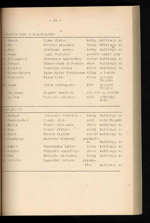 
ZKSVI_1986_008_00117
