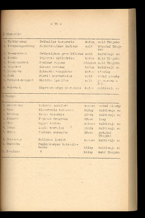
ZKSVI_1986_008_00119
