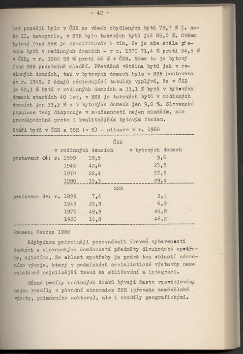 
ZKSVI_1988_003_00087
