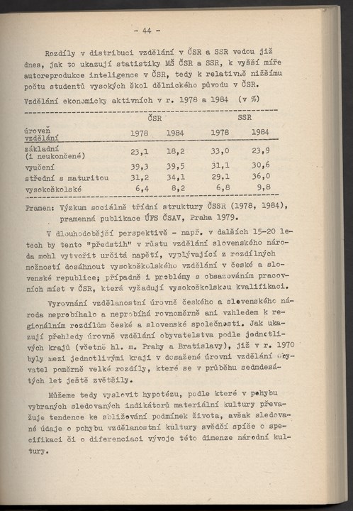 
ZKSVI_1988_003_00091
