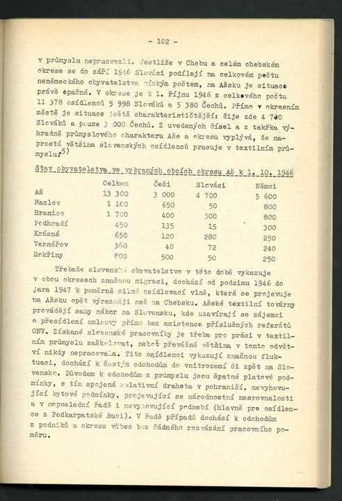 
ZKSVI_1988_003_00207
