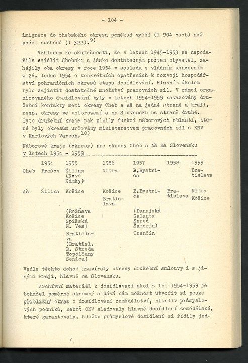
ZKSVI_1988_003_00211
