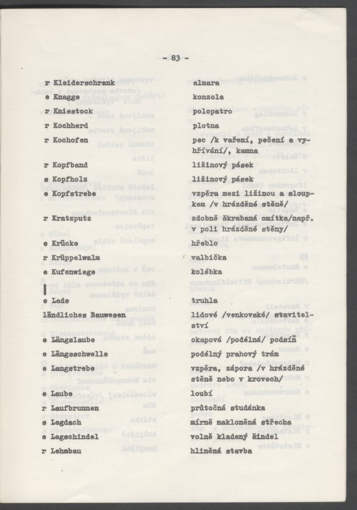 
ZKSVI_1977_003_00089
