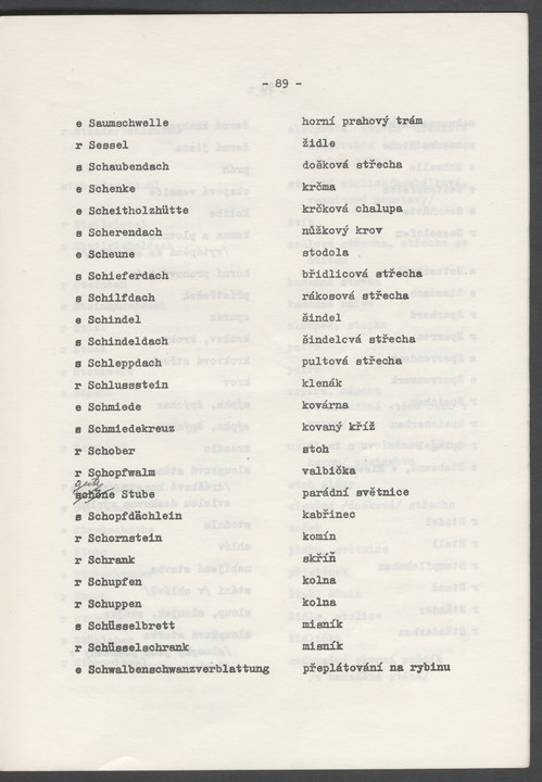 
ZKSVI_1977_003_00095
