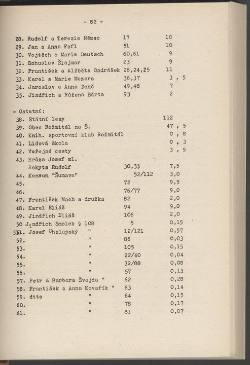 
ZKSVI_1981_004_00171
