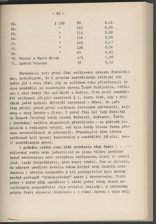 
ZKSVI_1981_004_00173
