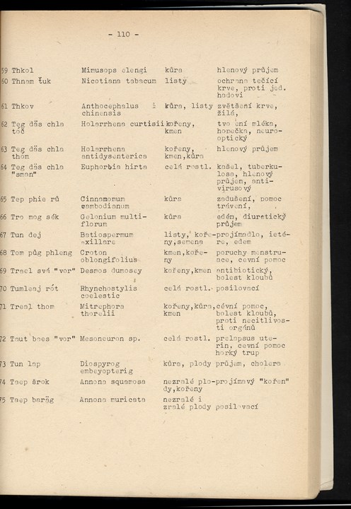 
ZKSVI_1986_008_00235
