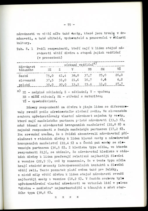 
ZKSVI_1987_005_00190
