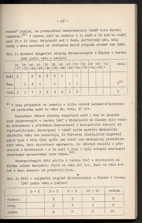 
ZKSVI_1988_011_00053
