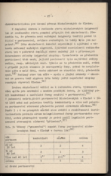 
ZKSVI_1988_011_00057
