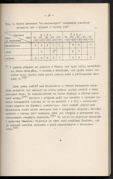 
ZKSVI_1988_011_00061
