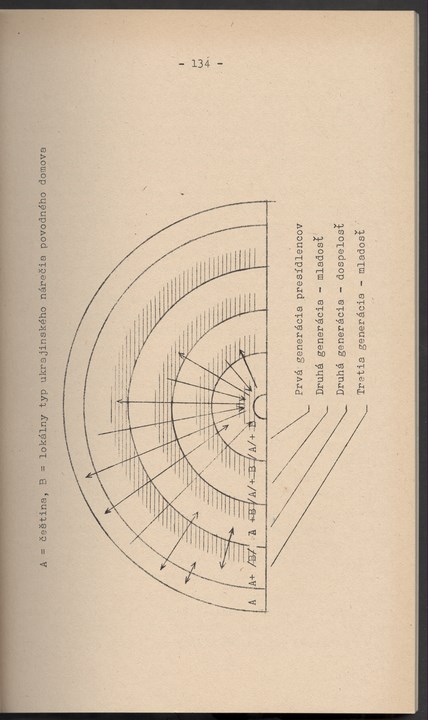 
ZKSVI_1988_206_00065
