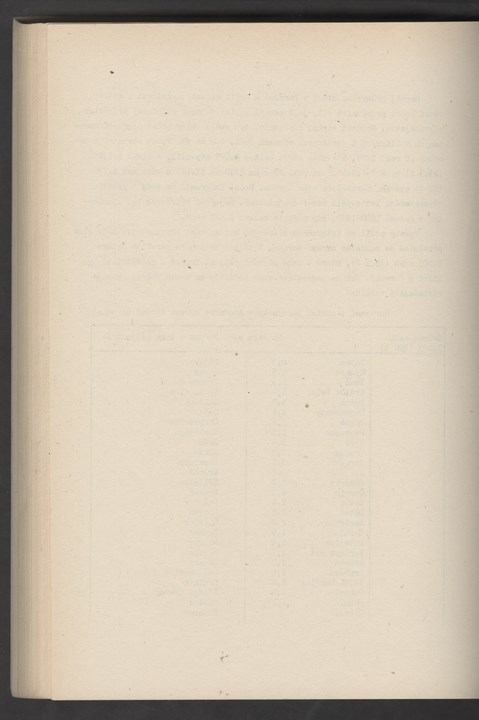 
ZKSVI_1989_002_00254
