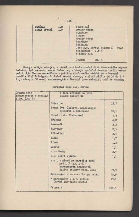 
ZKSVI_1989_002_00255
