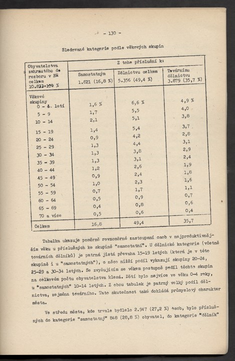 
ZKSVI_1989_002_00263
