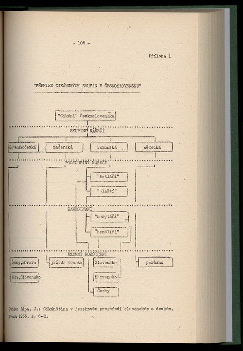 
ZKSVI_1989_005_00219
